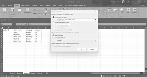 Image result for PivotChart Oprtions