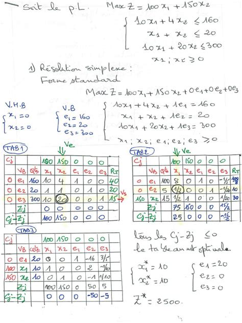 Image result for Exercice Simplexe