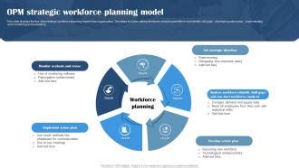 Image result for Workforce Planning Model Examples