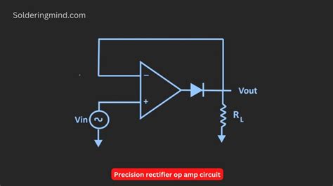 Image result for Precision Rectifier Circuit Multisim