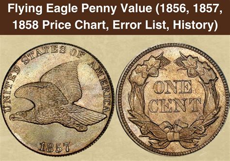 51 Most Valuable Indian Head Penny Coins Worth Money (Full Lists ...