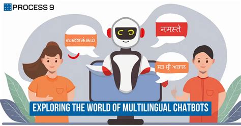 Image result for Robots Multilanguage