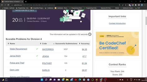 Image result for CodeChef Starters 41 Solutions