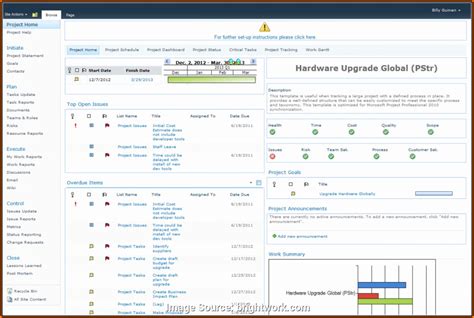SharePoint Project Management Examples 的图像结果