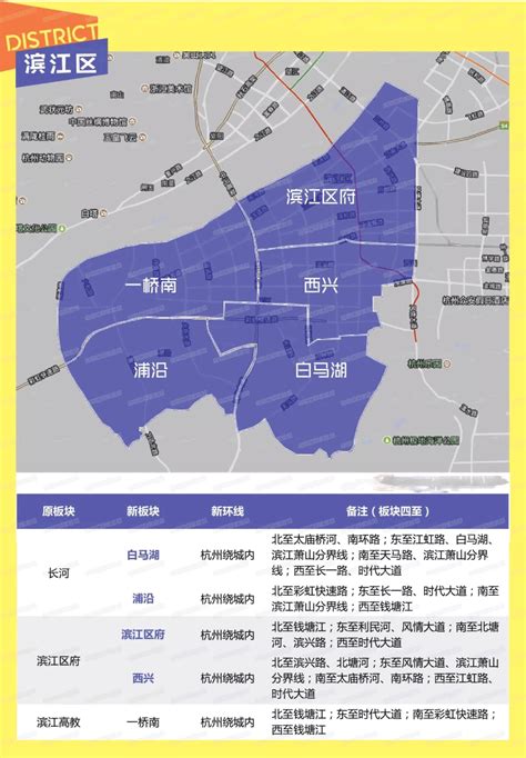 杭州行政区划 - 布条百科