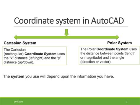 Image result for Tutorial CAD Tools
