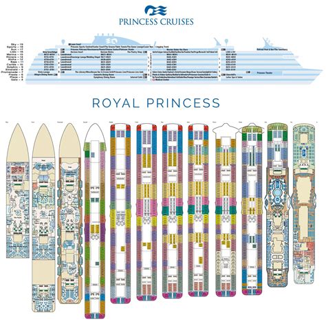Royal Princess Cruise Ship Floor Plan | Viewfloor.co