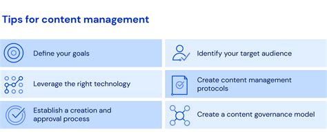 Image result for Content Management Process Flow