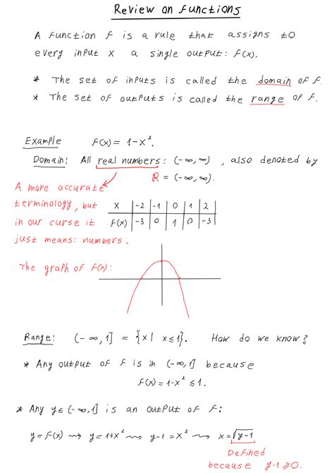 Image result for Functions Grade 10 Introduction