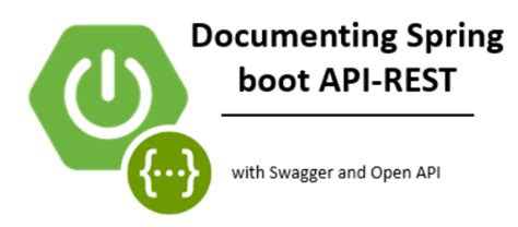 Image result for Swagger Spring Boot REST API