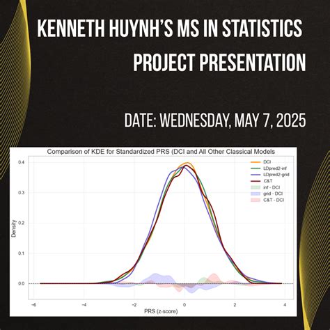 Kenneth Huynh’s MS in Statistics Project Presentation “Data-consistent Inversion Application to ...