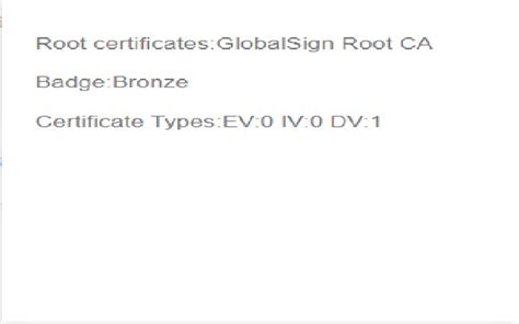 Image result for TLS Connection Icon