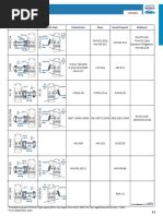 Class C Driving Test 的图像结果