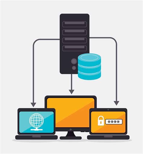 Image result for Google SSL