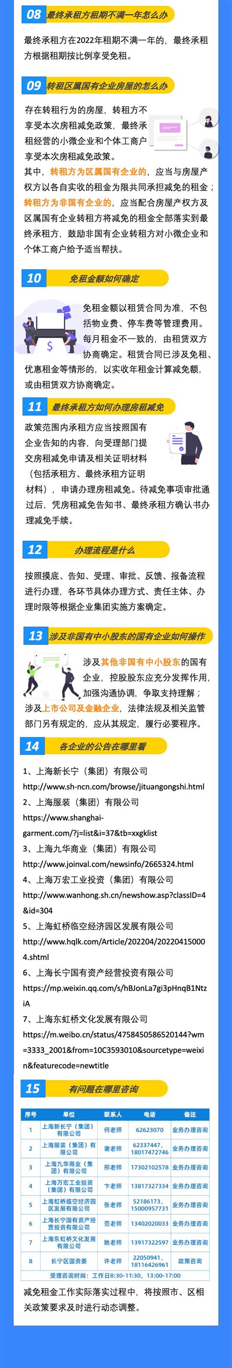 上海市长宁区人民政府-区情-长宁区国有企业房租减免政策解读
