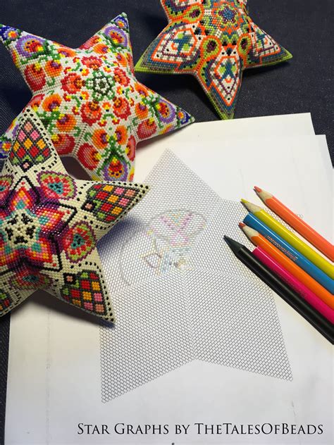 Image result for Star Graph Pattern