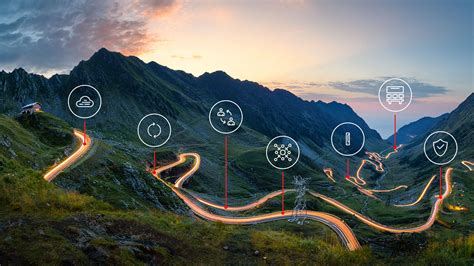 Image result for ABB Company Adaptive Control