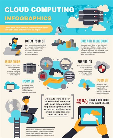 Imágenes de Infografia computacion nube - Descarga gratuita en Magnific ...