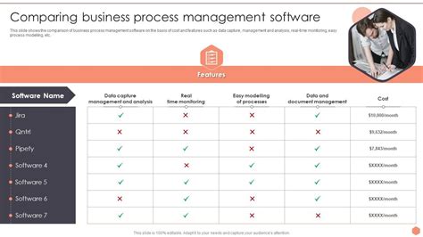 Image result for Process Optimization Software