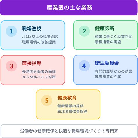 HelloWorld に対する画像結果