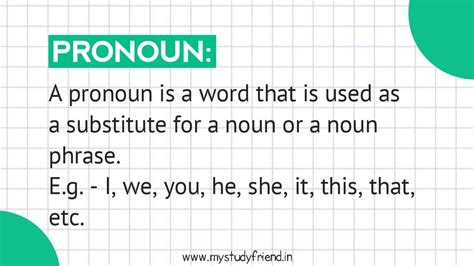 What is Pronoun? Definition, 6 Types and Examples with MCQs - My Study ...