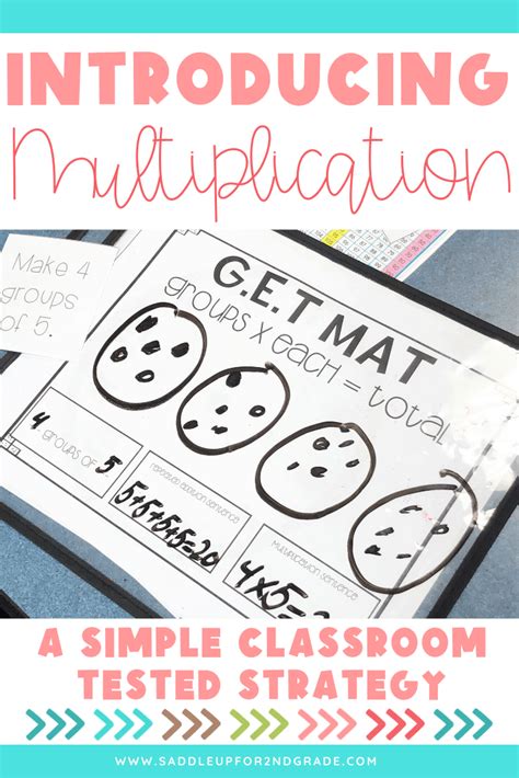 Free Multiplication Basic Lessons 的图像结果
