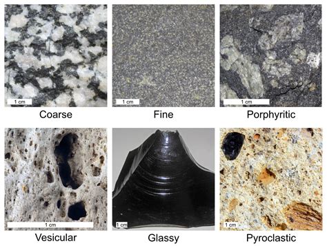 Chapter 6: Igneous Rocks – Investigating the Earth: Exercises for ...
