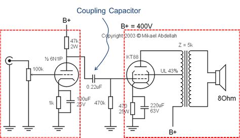 Input Coupling Capacitor 的图像结果
