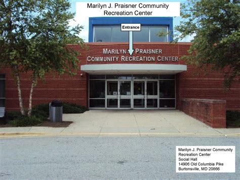 EarlyVotingSitesfor2018