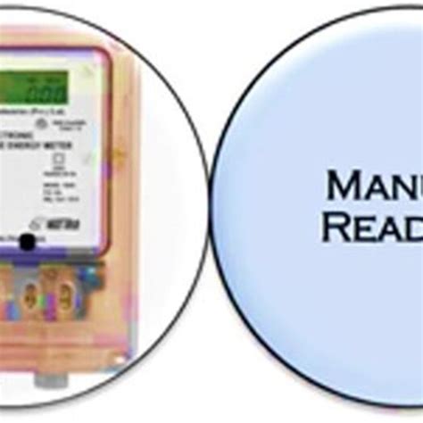 Image result for Physics Data Collection and Processing