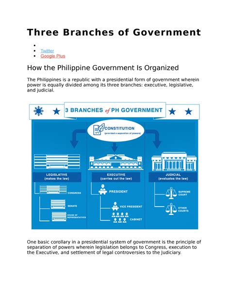 3 Branches of the Government - Three Branches of Government Twitter Google Plus How the - Studocu