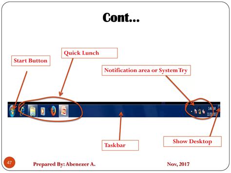 Image result for How to Operate a Computer