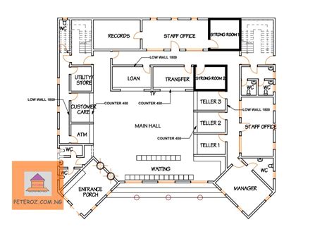 Bank Layout 的图像结果