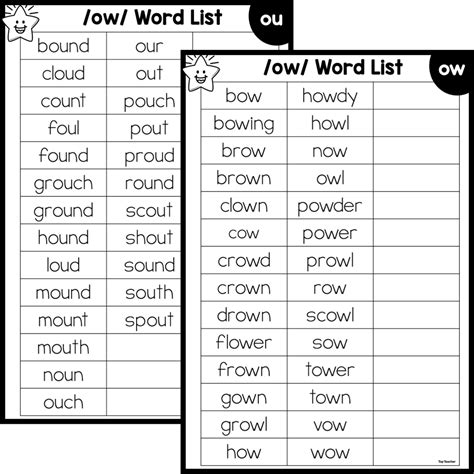 CCVC & CVCC Teacher Word Lists - Top Teacher