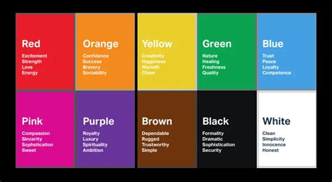 Image result for Colours Exploding From Chest