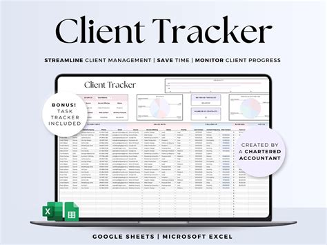 Customer Tracker 的图像结果