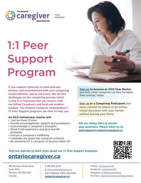 Image result for Peer Support Program