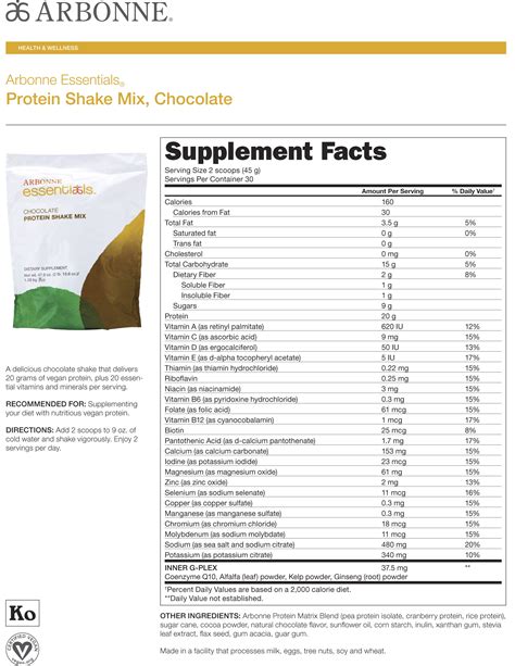 This is the nutritional facts for Arbonne #vegan #protein I mentioned ...