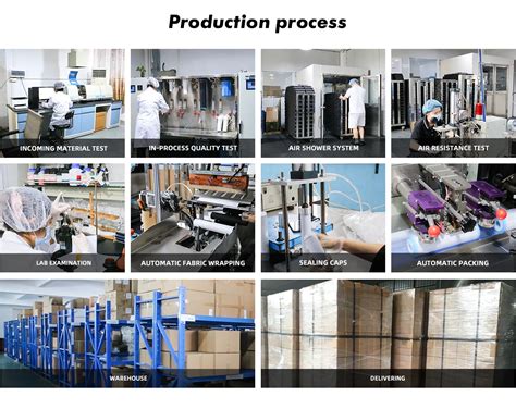 Company Overview - Guangzhou Kangrui Environmental Tech Co., Ltd.