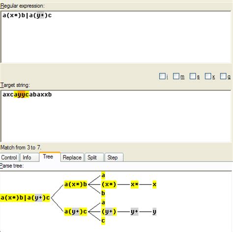 JavaScript Regex 的图像结果