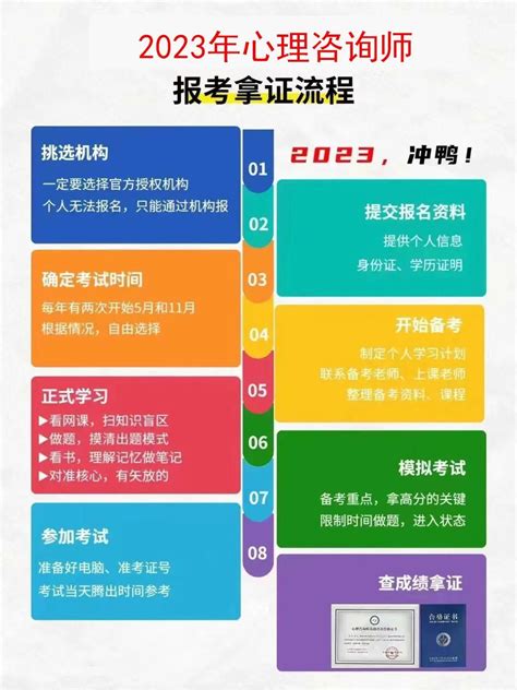 2020高考620在广州可以选择什么大学 2020年高考620可以报考广州哪些大学 _答案圈