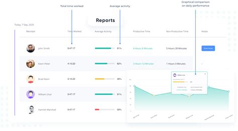 Invoice Time Tracking 的图像结果