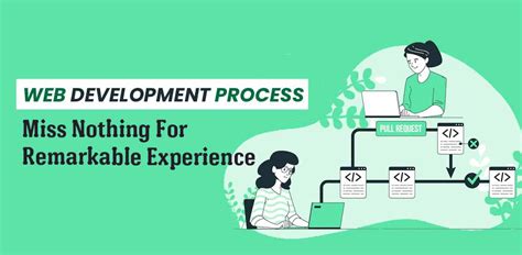 WEB DEVELOPMENT PROCESS – MISS NOTHING FOR REMARKABLE EXPERIENCE
