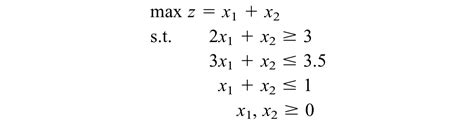 Image result for Revised Simplex Big M Method
