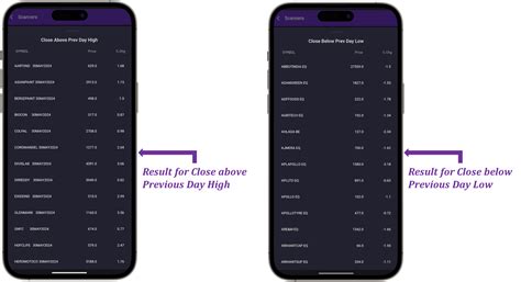 Trigr - Scanners – Trigr