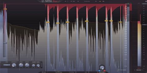 Image result for FabFilter Clipper