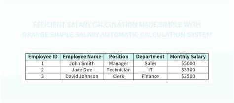 Image result for Excel Formulas for Salary Calculation