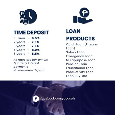 Product & Services - accc