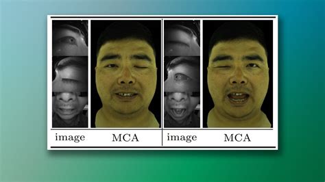 Codec Avatar 的图像结果