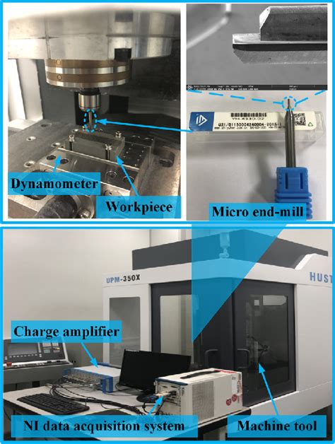 Milling Machine Setup 的图像结果